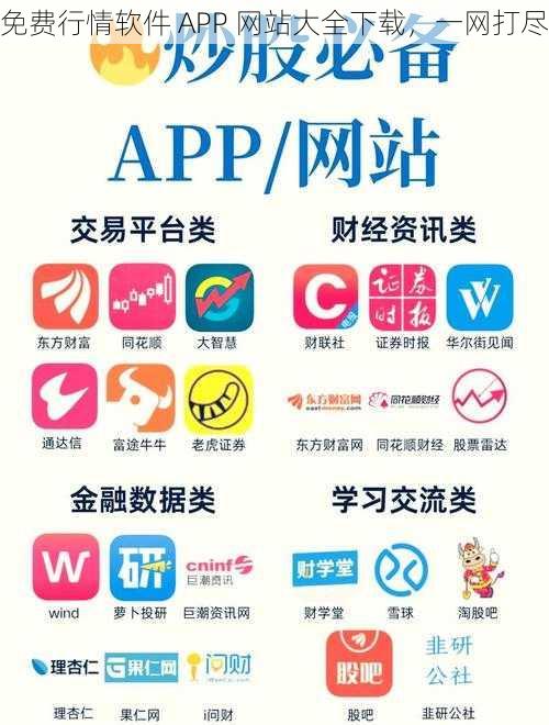 免费行情软件 APP 网站大全下载，一网打尽