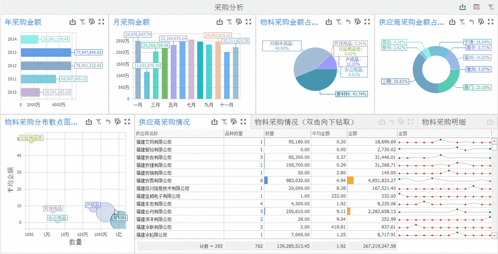 免费行情软件 MNW，带你实时掌握市场动态