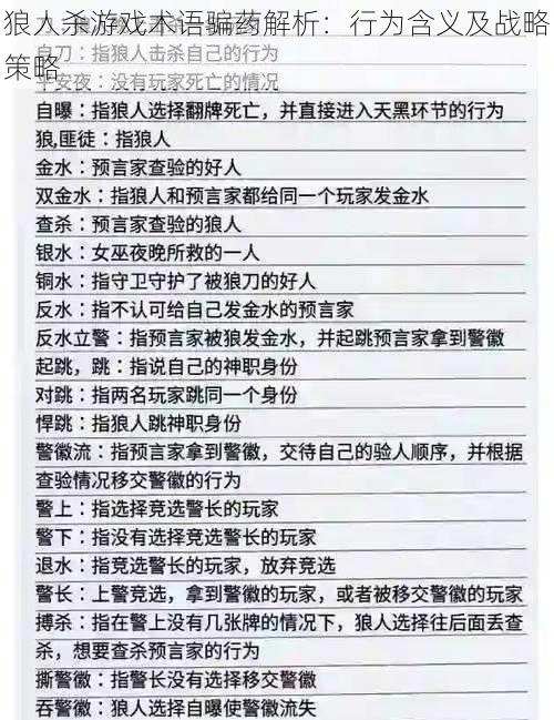 狼人杀游戏术语骗药解析：行为含义及战略策略