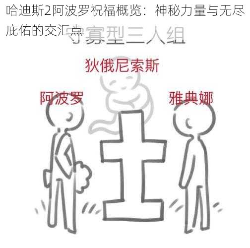 哈迪斯2阿波罗祝福概览：神秘力量与无尽庇佑的交汇点