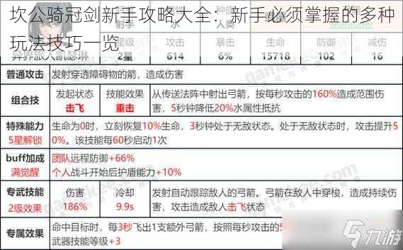 坎公骑冠剑新手攻略大全：新手必须掌握的多种玩法技巧一览