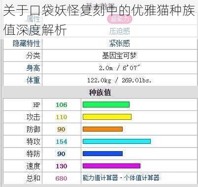 关于口袋妖怪复刻中的优雅猫种族值深度解析