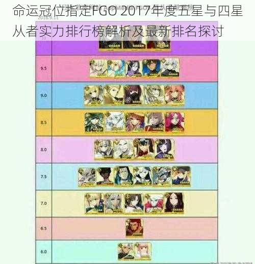 命运冠位指定FGO 2017年度五星与四星从者实力排行榜解析及最新排名探讨